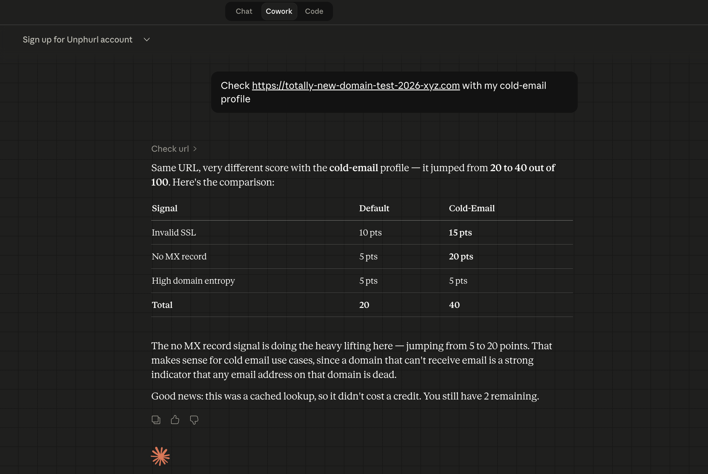 Claude Cowork showing different scores for the same URL with custom profile